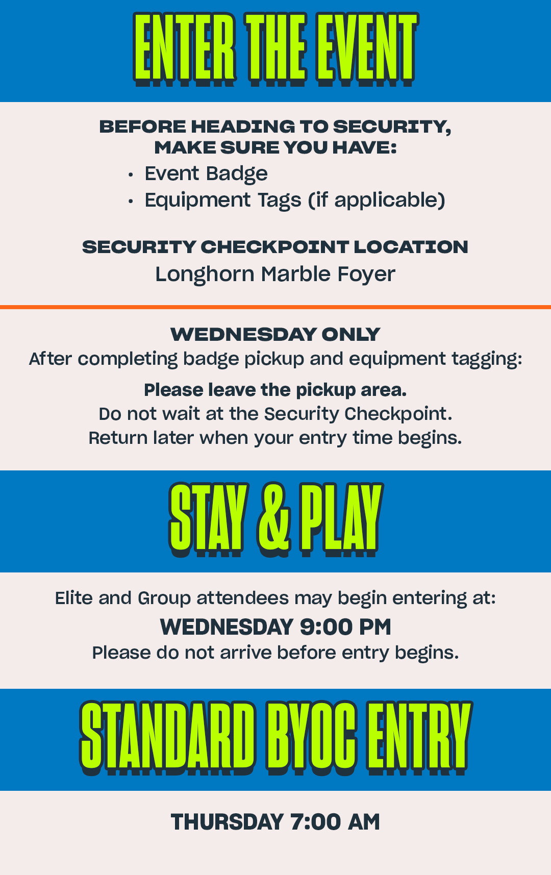 Step Three: Event Entry